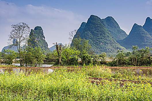 du doan kqxs phu yen