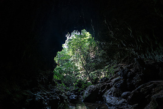 xo so hau giang